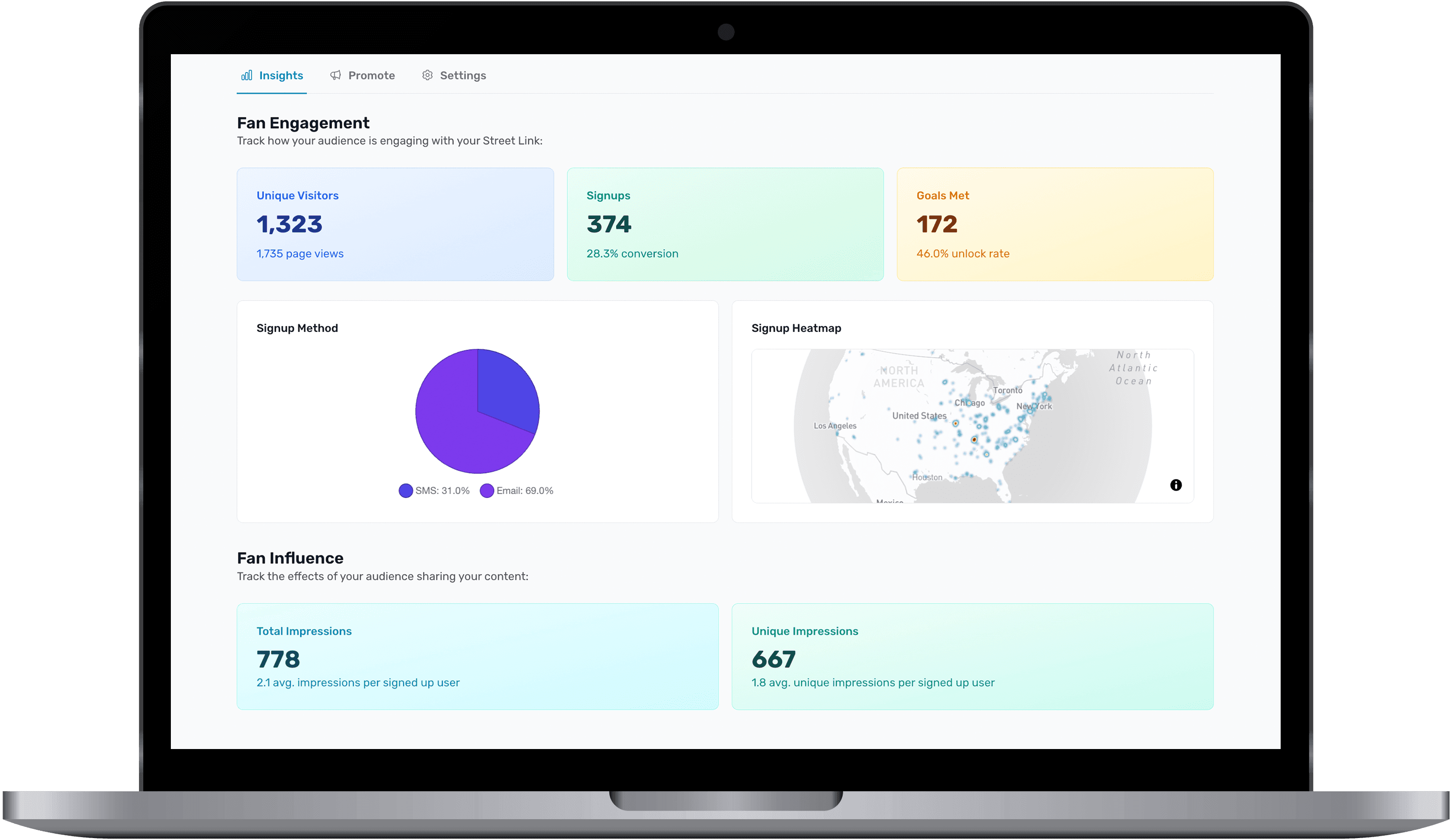 Street Links analytics dashboard showing real-time fan engagement metrics and click tracking data with geographic heat maps and conversion tracking
